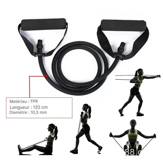 FitResist™ – Bandas elásticas de entrenamiento