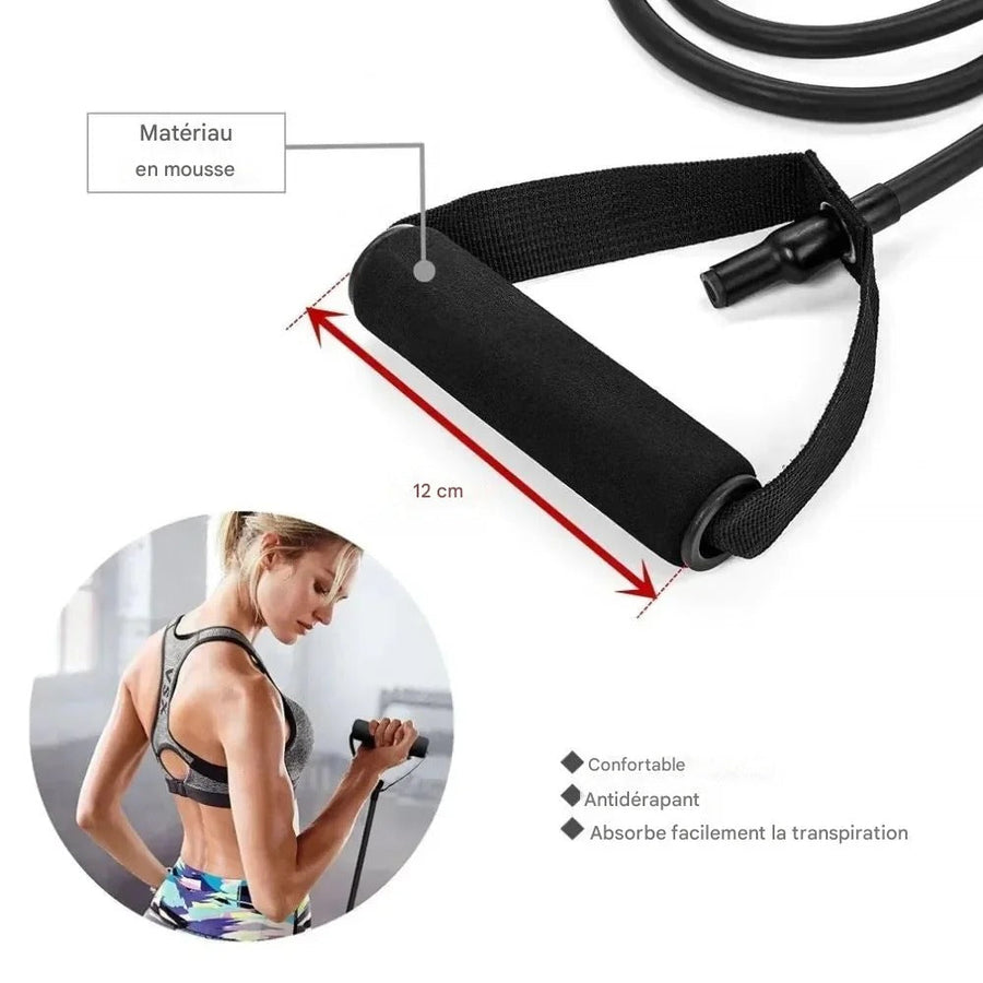 FitResist™ – Bandas elásticas de entrenamiento